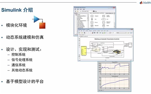 MATLAB/Simulink基础入门视频教程
