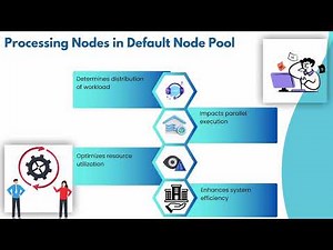 How Many Files Are Created in File Set? 🤔 | File Set Training 💡 | File Set Tutorial 📘