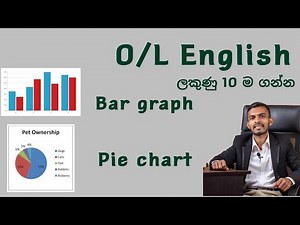 O/L English Bar chart | Bar graph | Pie chart | O/L ඉංග්‍රීසි ප්‍රස්තාර | O/L past papers