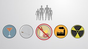 Video: Nature and Nurture