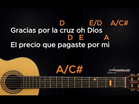 Digno es el señor Marcela Gándara Acordes y Letras