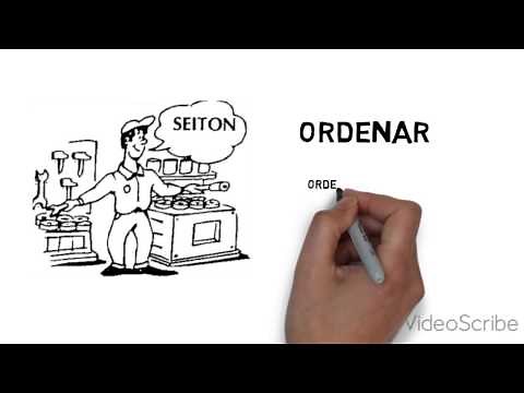 Metodologia de las 5S