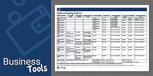 Childcare Support Funding Predictor Chart