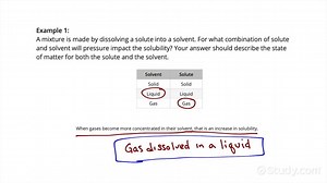 Determining How Pressure Effect the Dissolving Process | Chemistry | Study.com