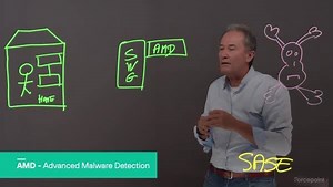 11 reactions | How does Forcepoint solve the #cybersecurity challenges that come with more of your organization working from home? Watch this first episode of the Forcepoint Game Plan for Cloud Security series with Chief Product Officer Nico Popp to learn about our strategy around implementing a Data-Centric Secure Access Service Edge #SASE) to protect against malicious threats. Visit https://fc-pt.com/3mFoT3E to learn more. #FPgameplan #cloudsecurity | Forcepoint | Facebook
