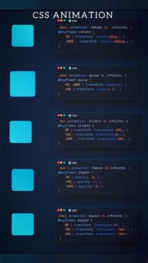 #CSS animation coding tutorial#try this#css#java#shorts#shortvideo