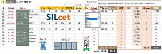 SILcet - Excel Tool for SIL verification with reports and powerful functions