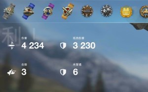 88猎虎4200输出3400扛伤把M！