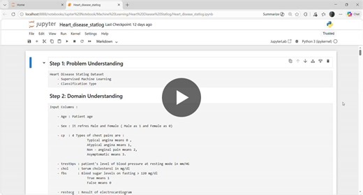 Predicting Heart Disease with Logistic Regression | Manoj G posted on the topic | LinkedIn
