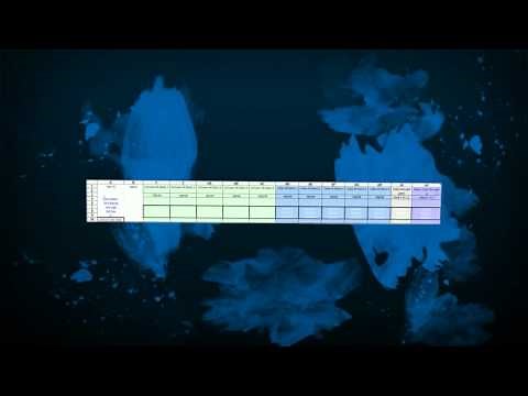 Powder Flow Analysis - How to measure powder flow