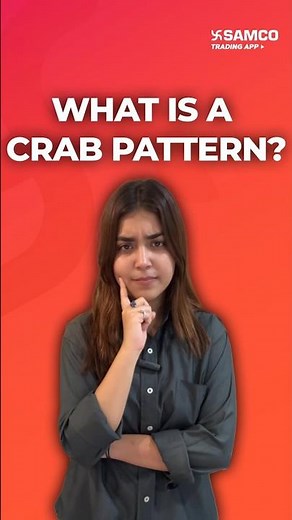 Crab Pattern Option Trading | Crab Pattern Kya Hai | Crab Pattern Explained In Hindi With Example