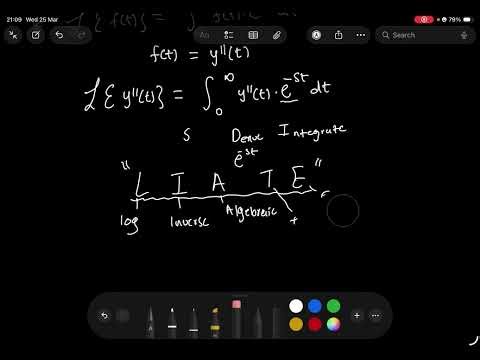 Solving Ordinary Differential Equations using Laplace Transformations 