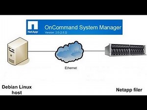 How to mount a volume or qtree via unix linux. Data ONTAP. Netapp
