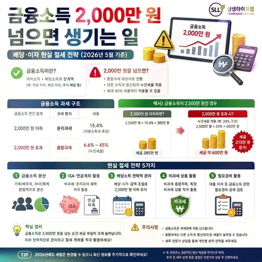 #금융소득 #종합소득세 #절세방법 #정보블로그 #상생라이프랩
