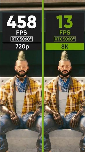 Cyberpunk 2077 vs RTX 5060Ti – 720p vs 8K Resolution Performance Test!