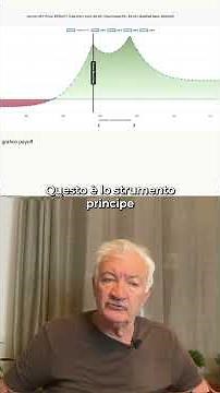 💥 Ho lasciato il trading tradizionale per le OPZIONI… e non torno indietro!