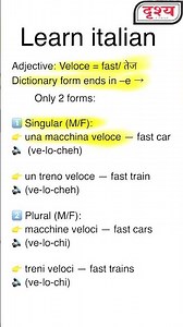 Italian Adjectives Class 2 | Veloce → veloce/veloci | Hindi Explanation