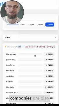 Are Black Friday Web Hosting Deals Actually Cheap?