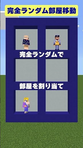 [Minecraft] A game where players are randomly gathered in one of six rooms.
