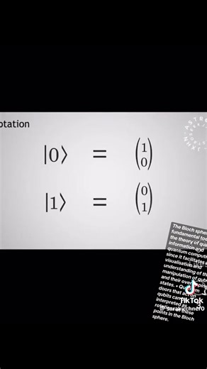 The Bloch Sphere is a fascinating geometric tool used in quantum mechanics to represent the state of a qubit—the basic unit of quantum information. While classical bits are either 0 or 1, qubits can exist in a superposition, blending these states in unique ways. The Bloch Sphere captures this duality by mapping every possible qubit state to a point on its surface. The north and south poles of the sphere correspond to the classical states of 0 and 1. Any other point on the surface represents a qu