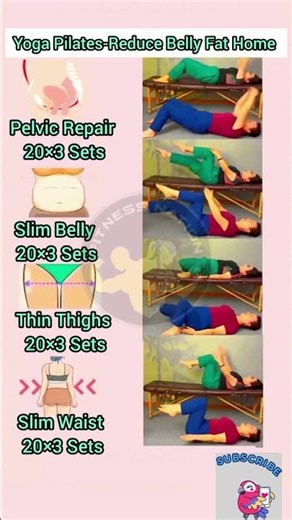 Yoga Pilates-Reduce Belly Fat | Fitness Nation Sanober #shorts