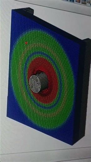 Bullet Impact using #abaqus