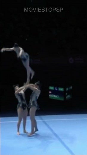 Extreme Acrobatics Gymnastics World Championship Highlights