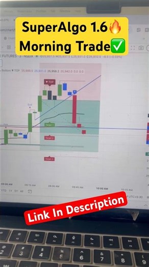 Most Accurate Indicator Tradingview #trading #indicator #tradingview