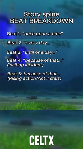 STORY SPINE plot structure - Finding Nemo edition #storytelling101