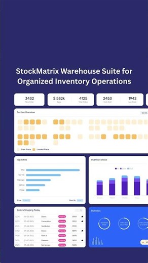 StockMatrix Warehouse Suite for Organized Inventory Operations