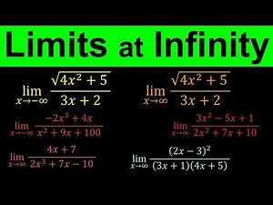 Limits At Infinity