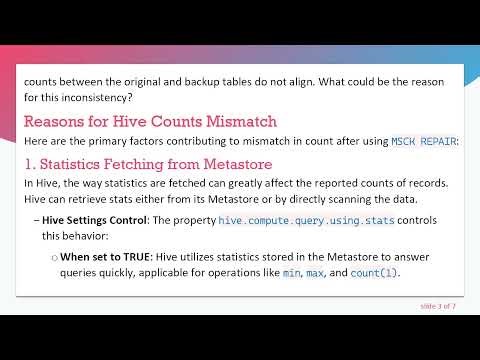 Understanding Hive Counts Mismatch: Common Causes and Solutions