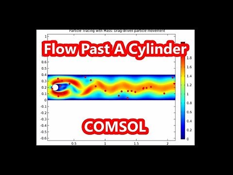।Comsol Tutorial:Flow Past Cylinder।Complete Procedure।