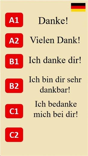 🚀 Elevate Your German Skills from A1 to C2 in No Time!