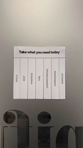 What will you be taking today?  #Counselling #CounsellingDirectory #HappifulFamily | Counselling Directory | Facebook