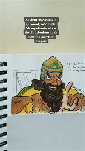 Exploring Ancient Assyrians in Mesopotamia