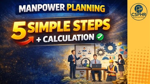 Manpower Planning Explained | 5 Simple Steps to Workforce Planning (With Examples) | Nita Rani Barman