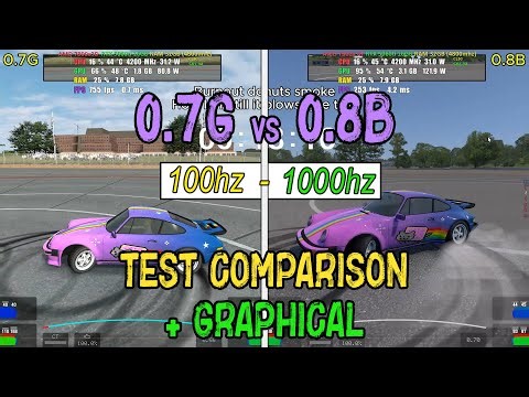 LFS - 0.7G vs 0.8B NEW GRAPHIC TEST COMPARISON!