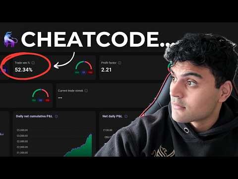 The Ultimate Guide to Tradezella Backtesting (For Beginners)