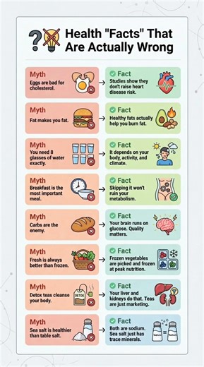 Health advice isn’t one-size-fits-all. What matters most is quality, balance, and understanding the basics. | Healthy At Heart