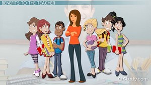 Bell Ringers for High School