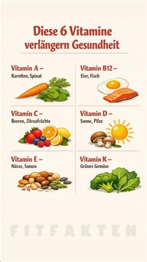 Diese 6 Vitamine verlängern deine Gesundheit – viele unterschätzen sie 💊⚠️ #FitFakten