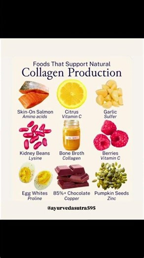 Top 9 Collagen Boosting Foods for Glowing Skin | Anti Aging Diet