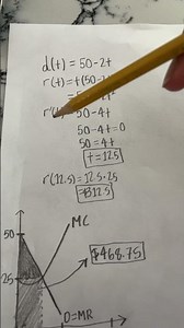 AP Calc AB vs AP Micro
