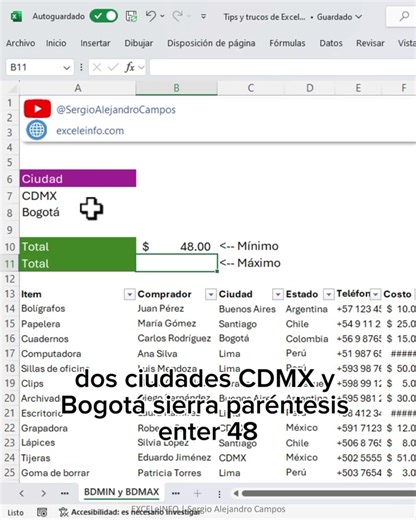 9.8K views · 556 reactions |  Aprende a usar las Funciones de base de datos en #Excel: BDMIN y BDMAX. | EXCELeINFO | Facebook