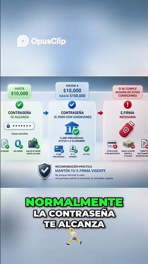 E firma ¡No Pierdas tu Clave! Manténla Vigente