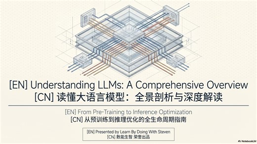The LLM Lifecycle: From Distributed Pre-training to High-Efficiency Inference