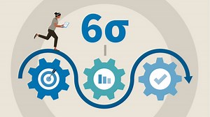 TRIZ methodology - Six Sigma Foundations: Applying Design for Six Sigma Video Tutorial | LinkedIn Learning, formerly Lynda.com