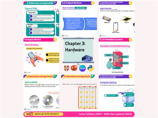 AS Level Computer Science 9618 (2024-2026)