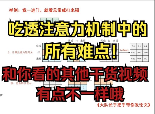 一个视频了解清楚attention中的所有难点，而不仅仅明白attention是什么【如何找创新点】【深度学习】【注意力机制】